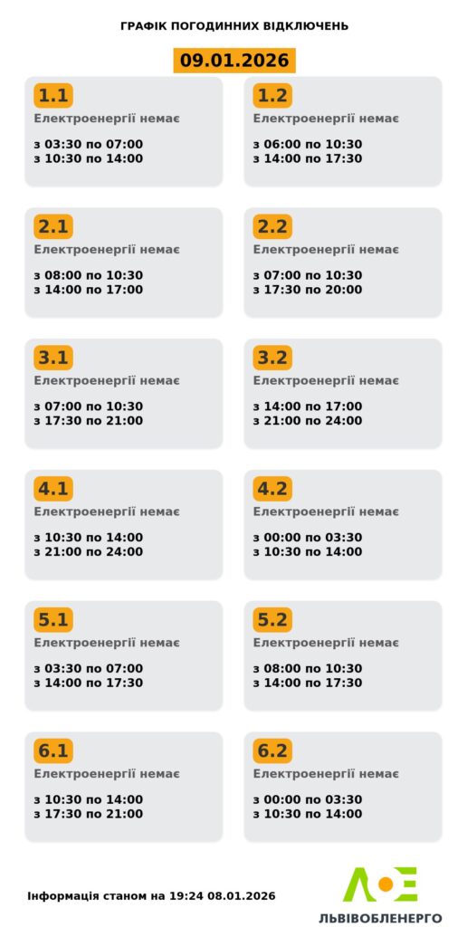 Як вимикатимуть світло на Львівщині 9 січня - 1