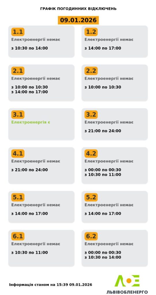 Як вимикатимуть світло на Львівщині 10 січня - 2