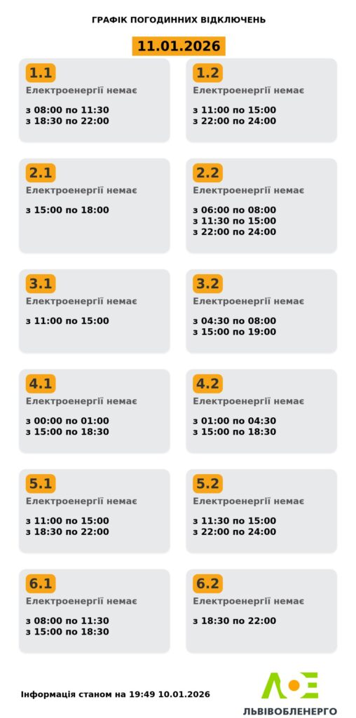 Як вимикатимуть світло на Львівщині 11 січня - 1