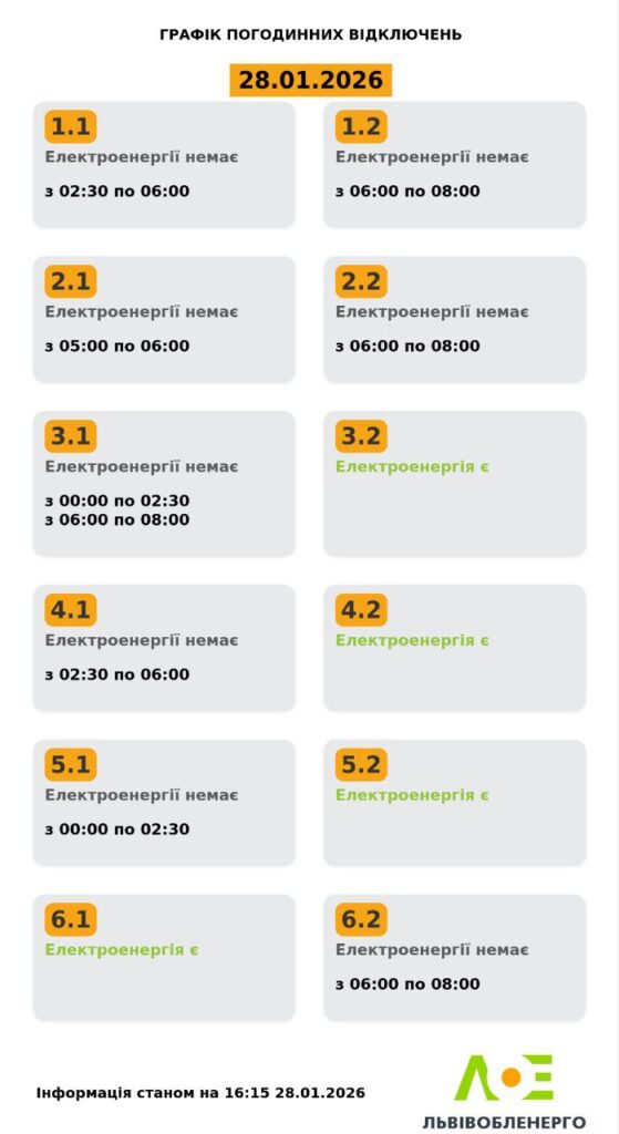 Як вимикатимуть світло на Львівщині 29 січня - 2