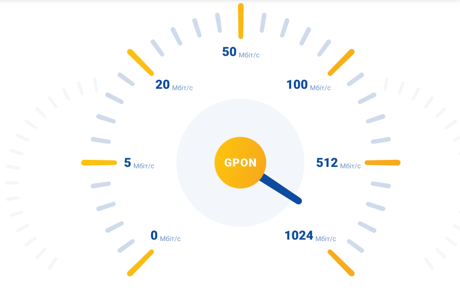 Інтернет без світла: які провайдери встановлюють оптоволокно у Львові - 4