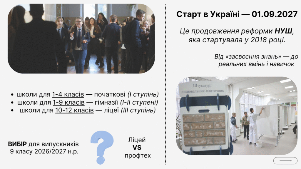 Випуск у 18 років: на якому етапі реформування старшої школи та яка ситуація у Львові - 11