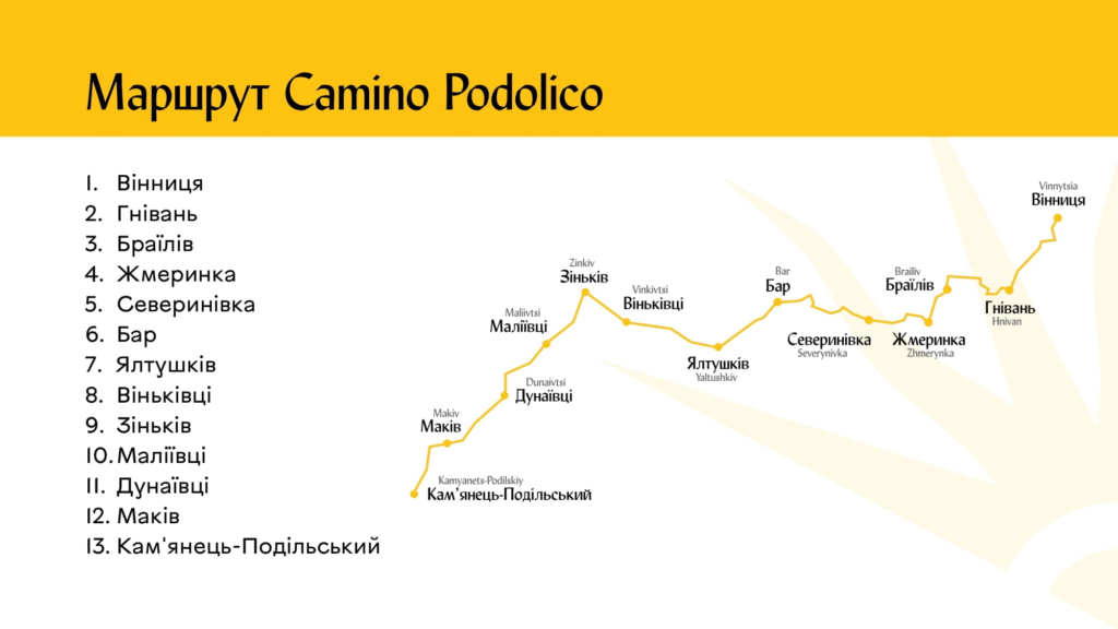 «Зі Звенигорода — до Сантьяго», або Яким буде на Львівщині Шлях святого Якова - 5