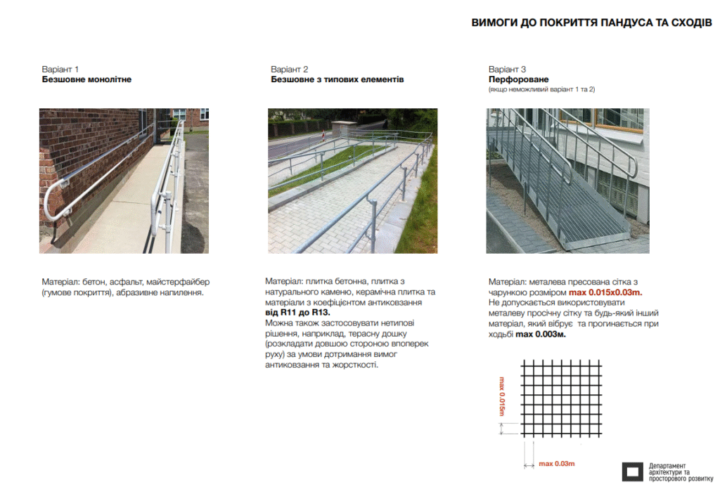 «Доступність для всіх»: хто може у Львові встановити пандуси та які є нюанси - 5