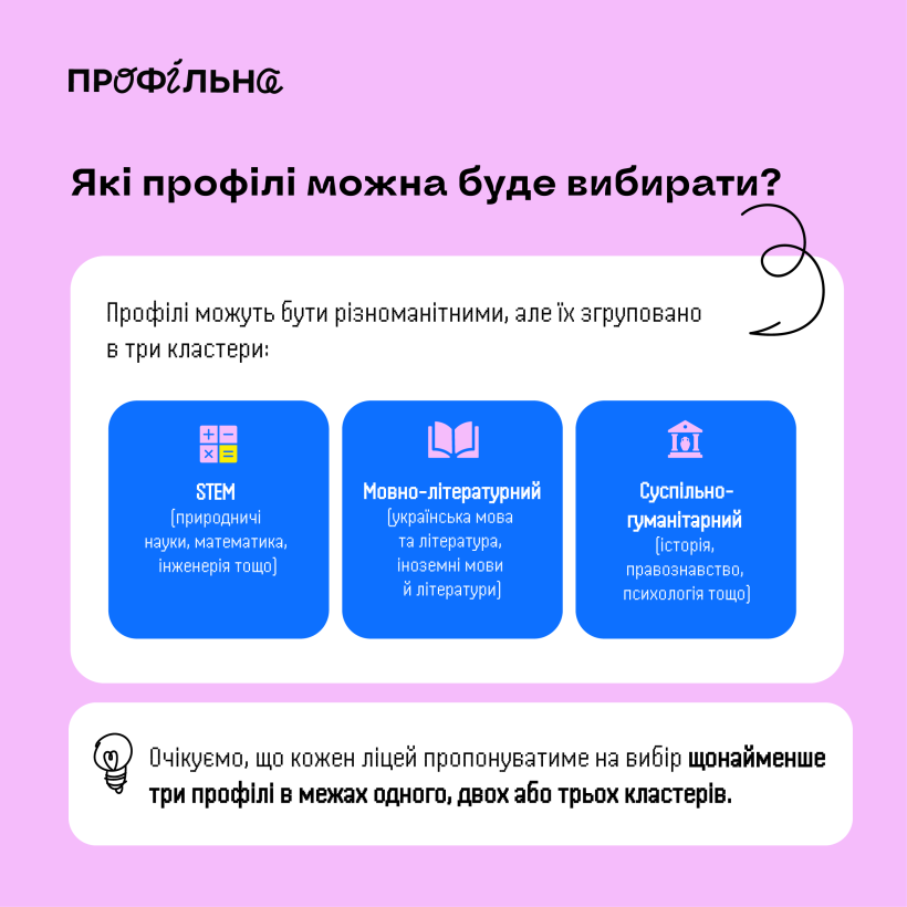 Випуск у 18 років: на якому етапі реформування старшої школи та яка ситуація у Львові - 10