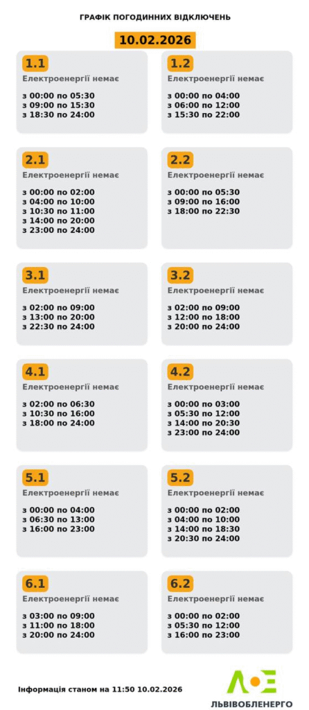 Як вимикатимуть світло на Львівщині 10 лютого - 1