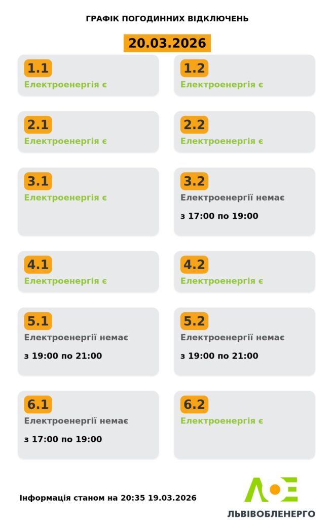 Як вимикатимуть світло на Львівщині 19 і 20 березня - 1