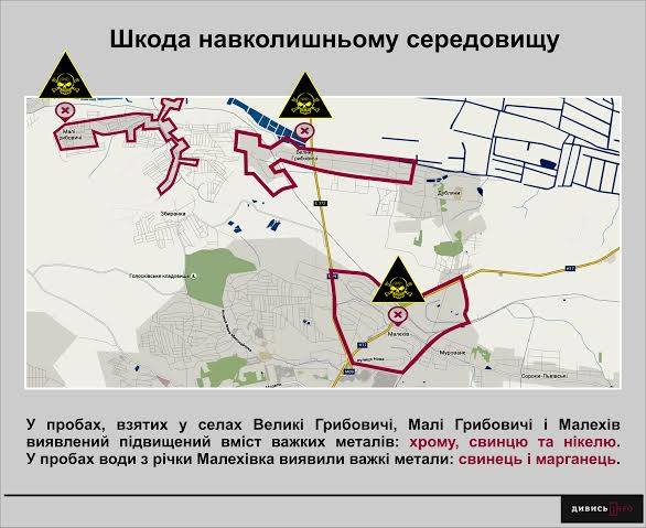 Від трагедії у Грибовичах до переробки відходів: чому Львів досі без сміттєпереробного заводу - 2