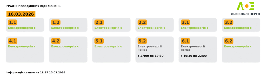 Як вимикатимуть світло на Львівщині 16 березня - 1