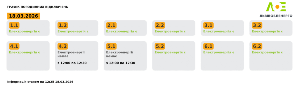 Як вимикатимуть світло на Львівщині 18 березня (оновлено) - 1