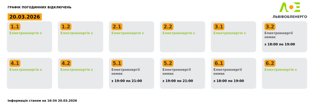 Як вимикатимуть світло на Львівщині 20 березня (оновлено) - 1