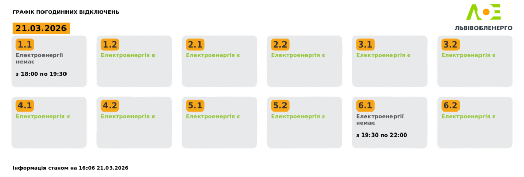 Як вимикатимуть світло на Львівщині 21 березня (оновлено) - 1