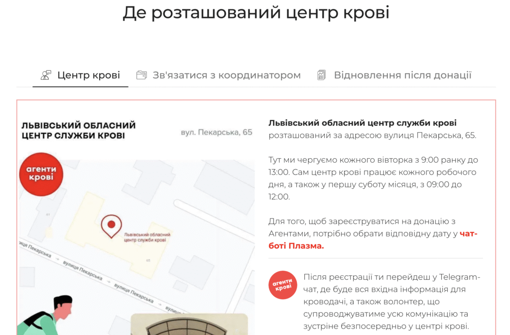 Де бракує рук: добірка волонтерських ініціатив у Львові - 2