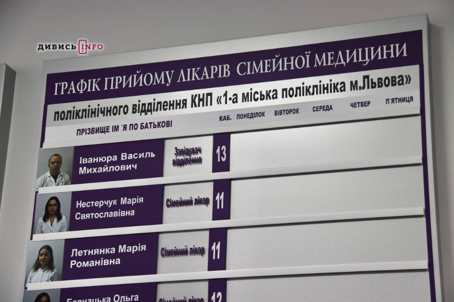 Реформа поліклінік у Львові: що зміниться (фото) - 8