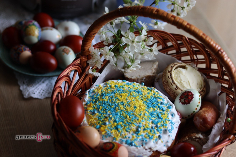 великодній кошик