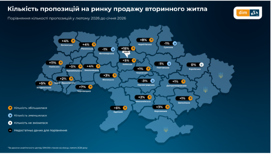 У лютому на Львівщині зросла кількість оголошень про продаж нерухомості — дослідження - 2