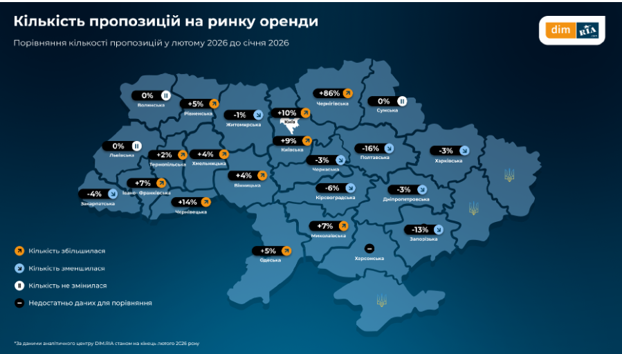 У лютому на Львівщині зросла кількість оголошень про продаж нерухомості — дослідження - 4