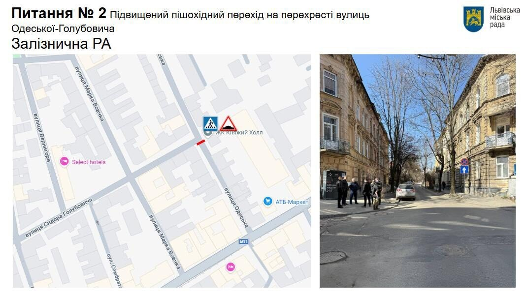 Локація для пішохідного переходу на перехресті вул. Одеська–Голубовича/ЛМР