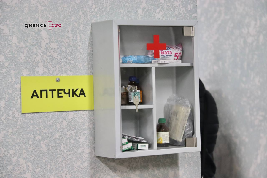 Укриття у Львові: скільки є, які ремонтують та що робити, якщо вони зачинені під час тривог - 2