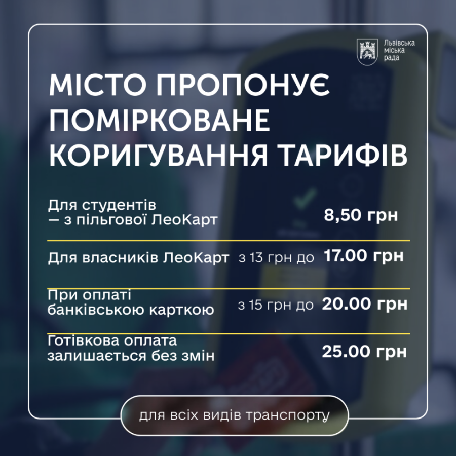 Чи збільшать у Львові ціни на проїзд: відповіді на ключові запитання - 2