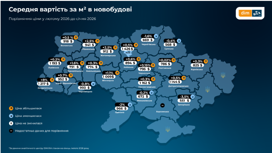 У лютому на Львівщині зросла кількість оголошень про продаж нерухомості — дослідження - 1