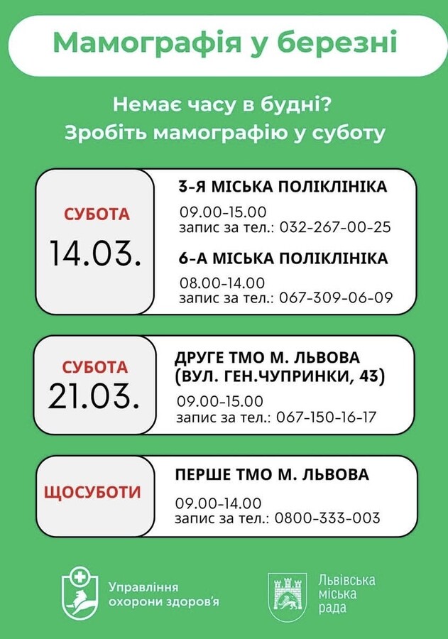 Де безкоштовно зробити мамографію у Львові: графік на березень - 1