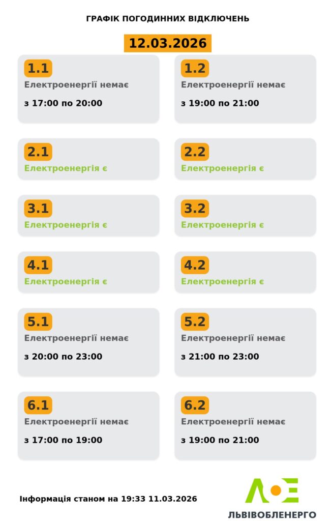 Як вимикатимуть світло на Львівщині 12 березня - 1