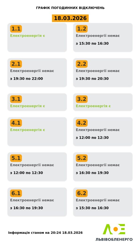Як вимикатимуть світло на Львівщині 18 і 19 березня (оновлено) - 1