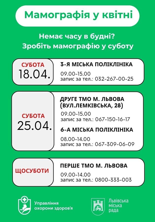 Де безкоштовно зробити мамографію у Львові: графік на квітень - 1