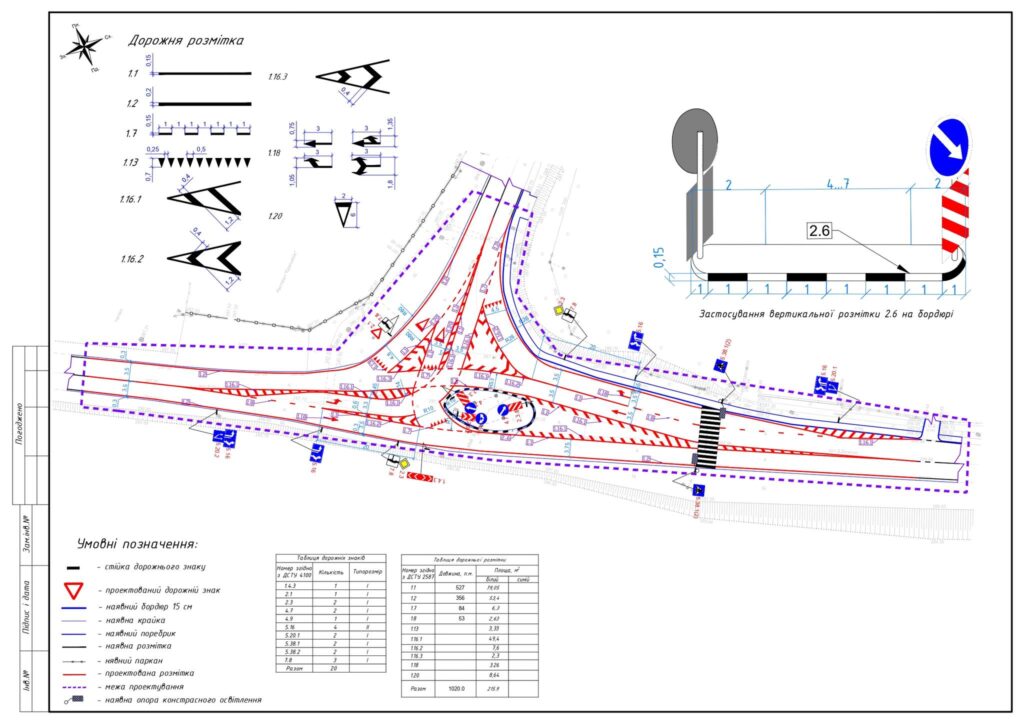 На Львівщині змінять схему руху на одному з перехресть - 1