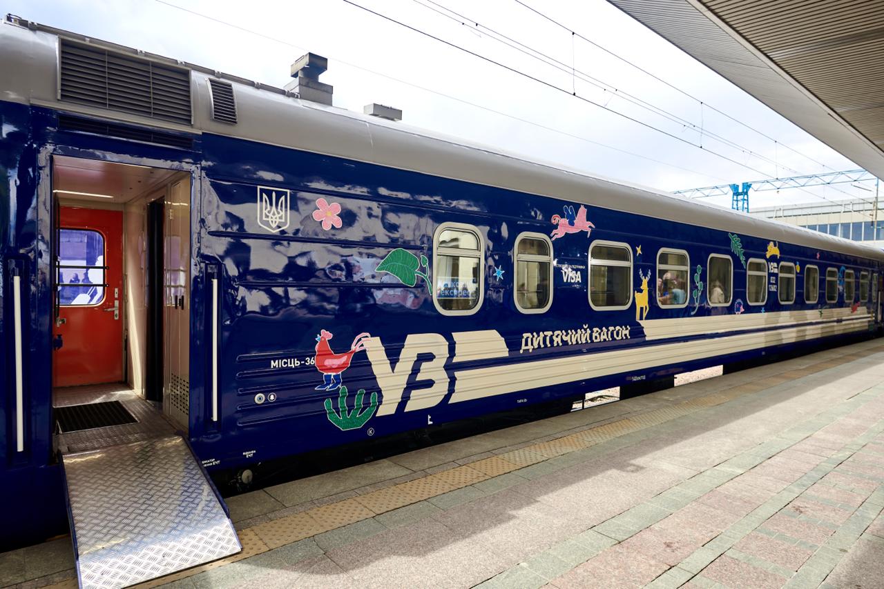 Дитячий поїзд