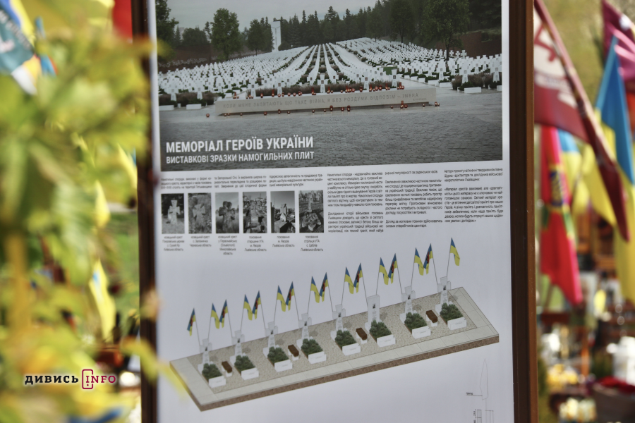 «З нами ніхто не рахується»: чому досі не узгодили проєкт Меморіалу Героїв у Львові (фото) - 9