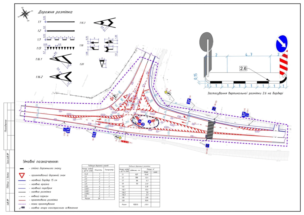 На одному з перехресть на Львівщині змінили схему руху транспорту - 1
