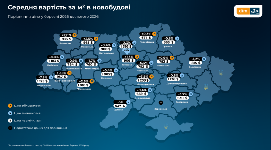 На Львівщині в березні подорожчала оренда однокімнатної квартири — дослідження - 2