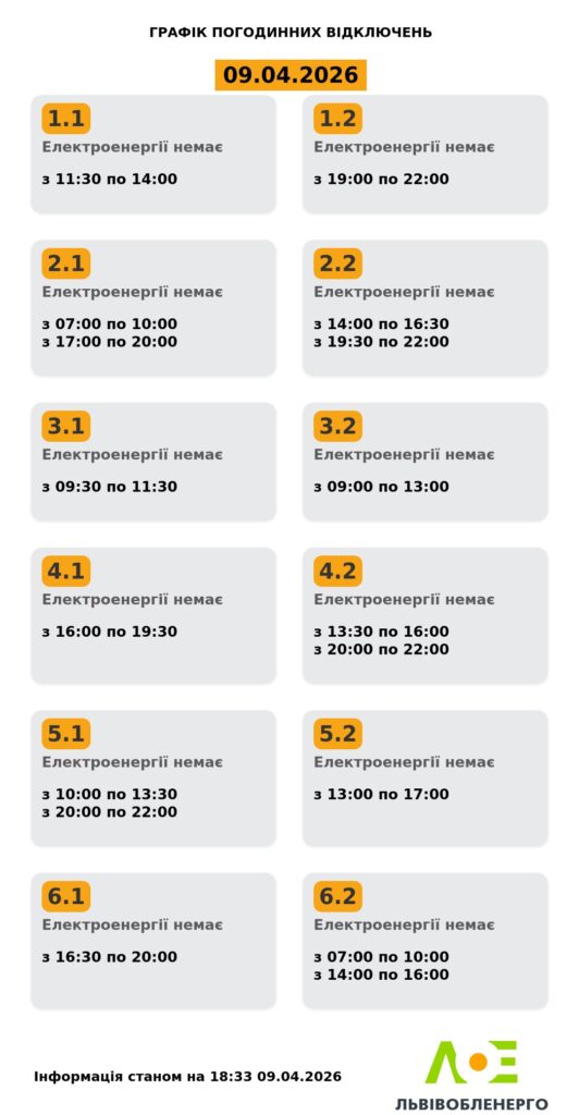 Як вимикатимуть світло на Львівщині 9 і 10 квітня - 2