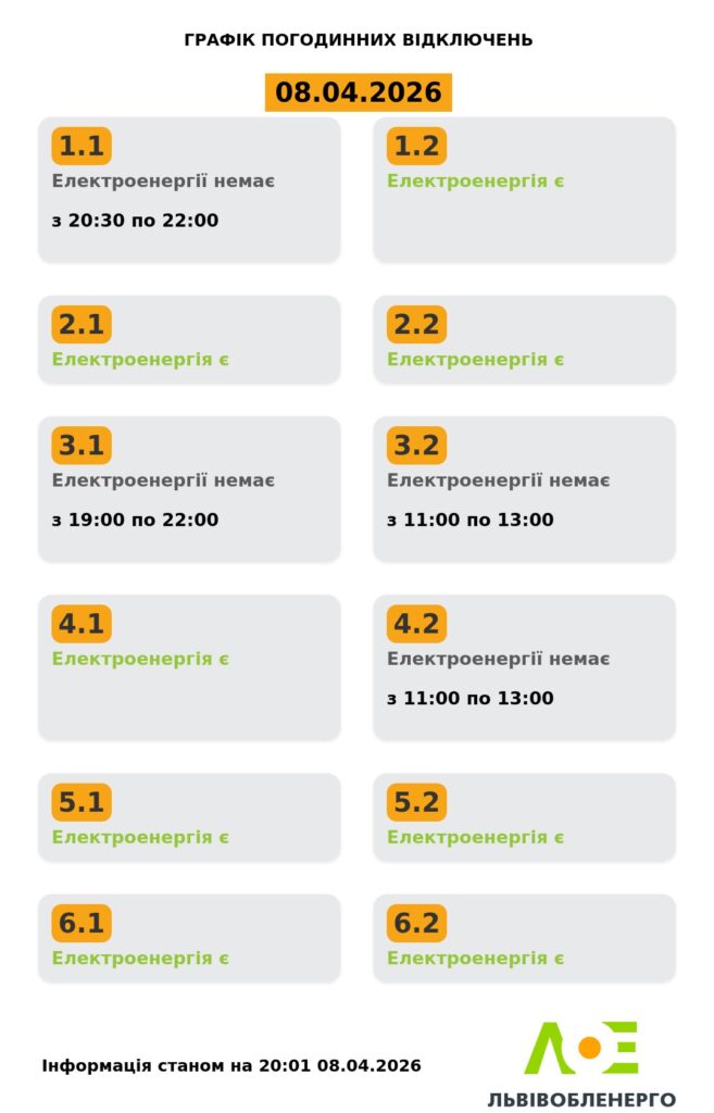 Як вимикатимуть світло на Львівщині 8 і 9 квітня (оновлено) - 1