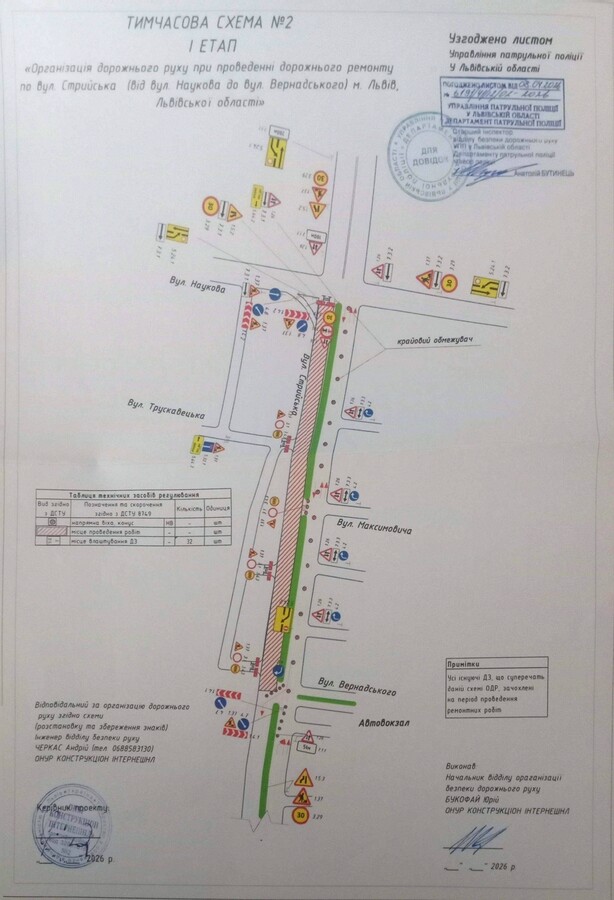 На вулиці Стрийській у Львові розпочали ремонт: деякий транспорт курсує зі змінами - 1