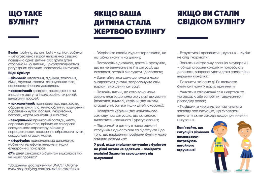 «Не боятися і говорити»: яка ситуація у школах Львова з булінгом і які штрафи за нього передбачені - 5