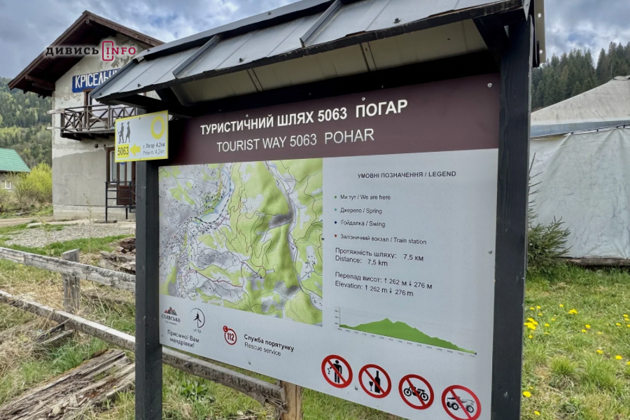 Відпочинок у Славсько на Львівщині: гори, ціни, маршрути та проблеми курорту - 6