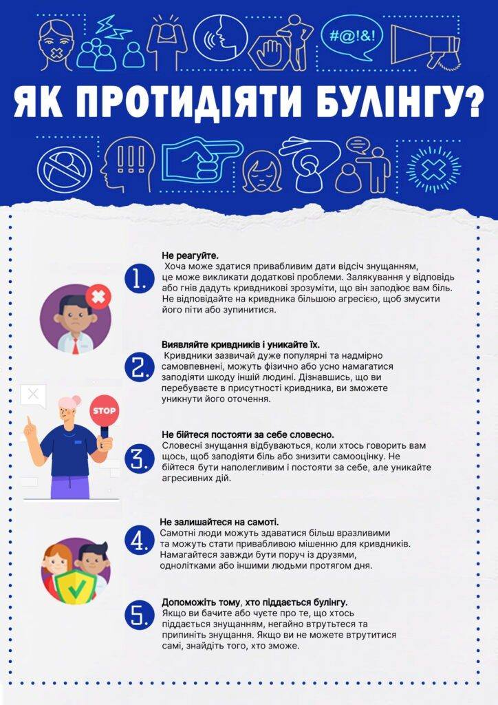 «Не боятися і говорити»: яка ситуація у школах Львова з булінгом і які штрафи за нього передбачені - 3