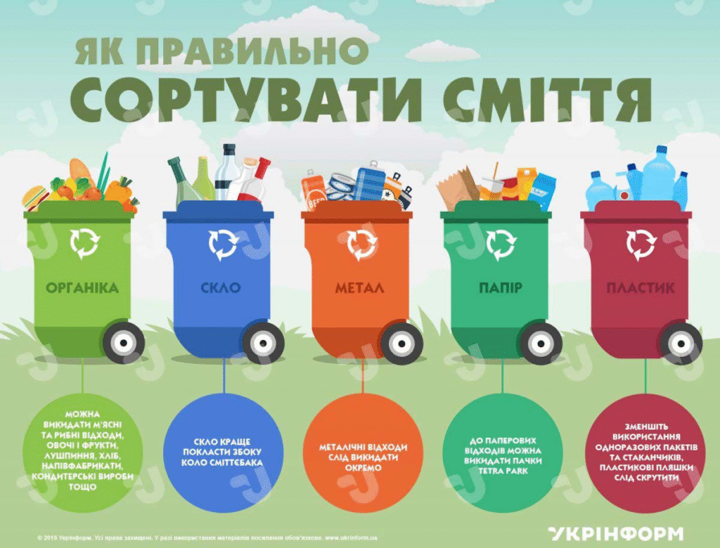 «За кордоном на їхньому місці ростуть червонокнижні рослини»: що гальмує рекультивацію сміттєзвалищ на Львівщині - 6