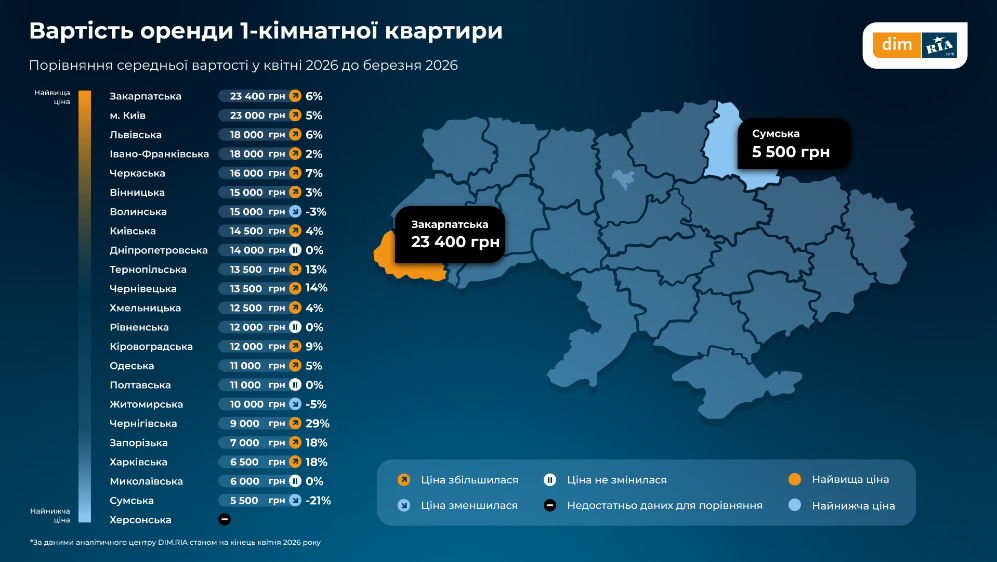 Скільки коштує житло у Львові та чи подорожчала оренда квартири у квітні — дослідження - 5