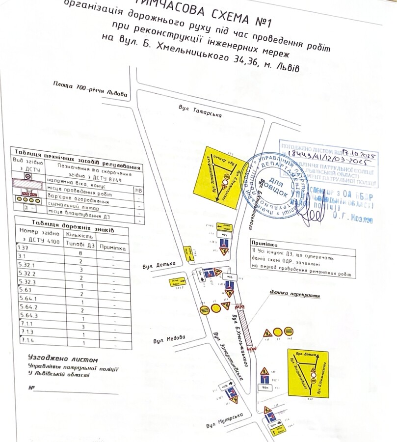 На яких вулицях Львова тривають ремонти та як об'їхати — огляд - 8