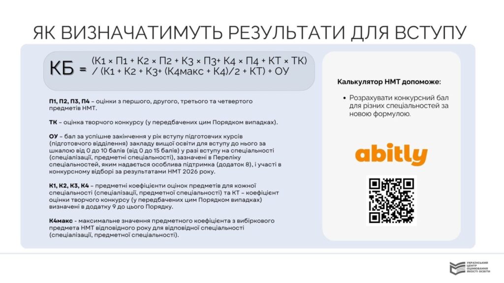 Вступ-2026 на бакалаврат: що потрібно знати львівським абітурієнтам - 2