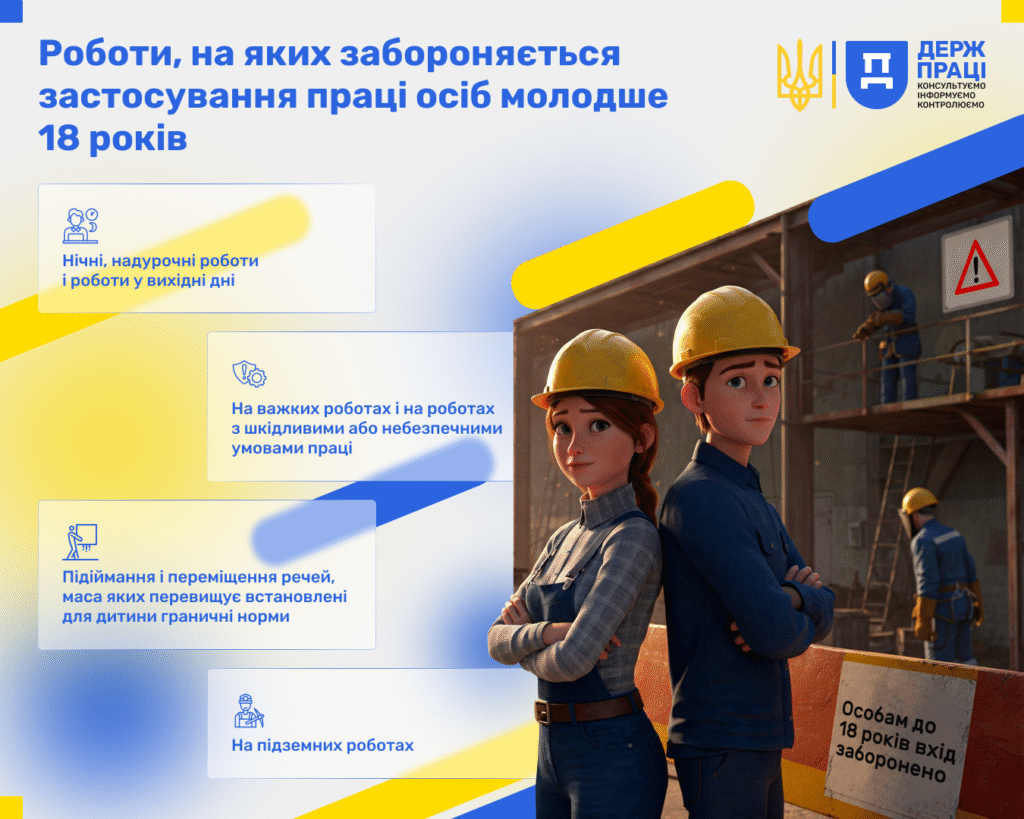 «Працювати можна, але не всюди»: що варто знати підліткам і батькам про офіційну роботу на Львівщині - 5