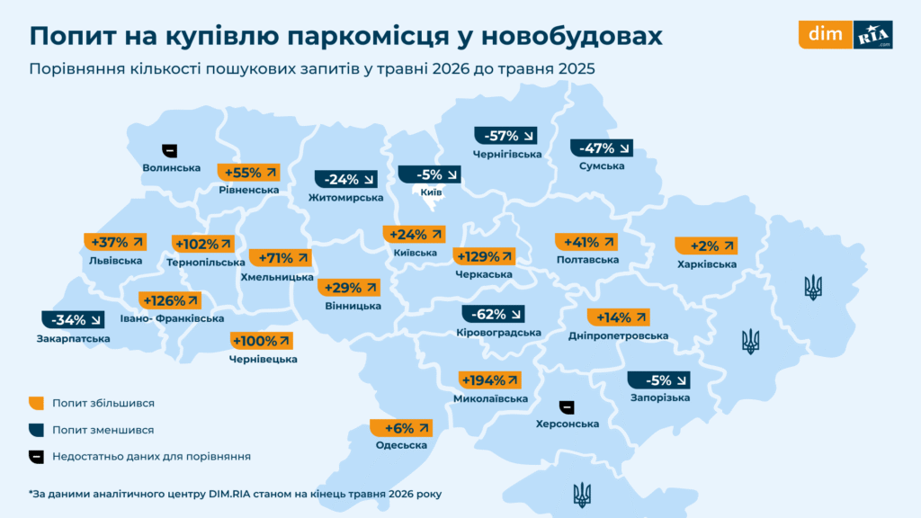 Скільки коштує паркомісце у новобудові Львова 2026 року — дослідження - 2