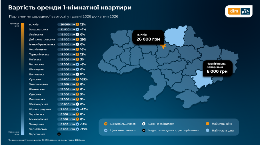 Чи подорожчала оренда квартири та скільки коштує житло у травні на Львівщині — дослідження - 3