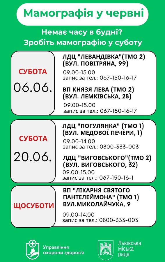 Де у Львові можна безкоштовно зробити момографію: графік на червень - 1