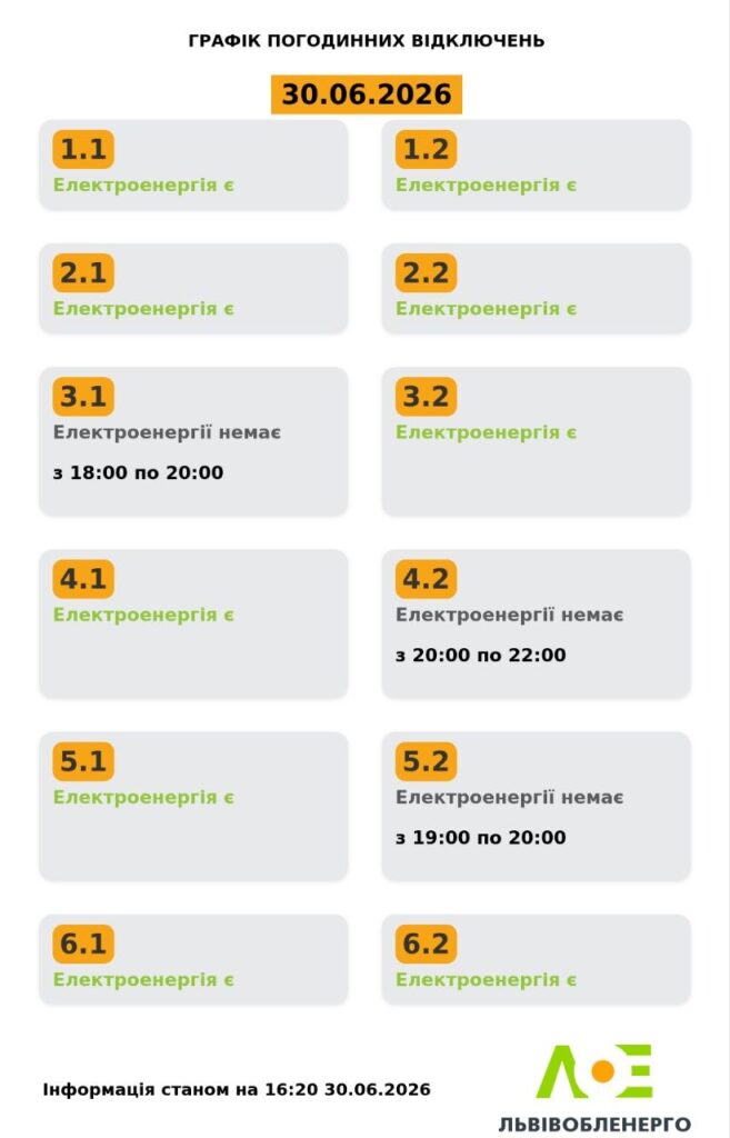Як вимикатимуть світло на Львівщині 30 червня (оновлено) - 1