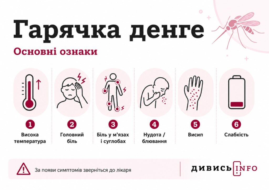 «Випадки сальмонельозу зросли удвічі»: про які інфекції варто памʼятати влітку та як вберегтися на відпочинку - 10